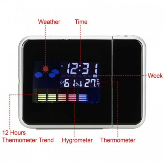 Ceas cu o proiectie pe tavan ora si temperatura