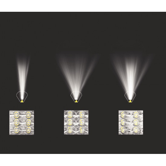 Set 2 proiectoare 108W, 36 LED