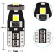 Set 2 x Becuri auto LED SMD 3030, Canbus, 5W