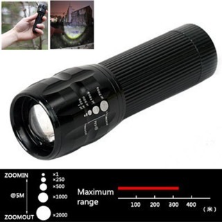 Lanterna Cree LED Q5 240 lumeni cu zoom si semnal SOS Lanterna Cree LED Q5 240 lumeni cu zoom si semnal SOS