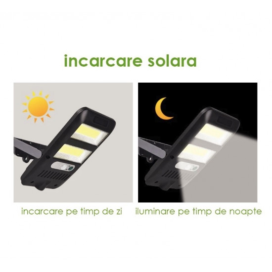 Set 2 x Proiector LED cu incarcare solara FLD lamp, senzor de miscare 1200mAh